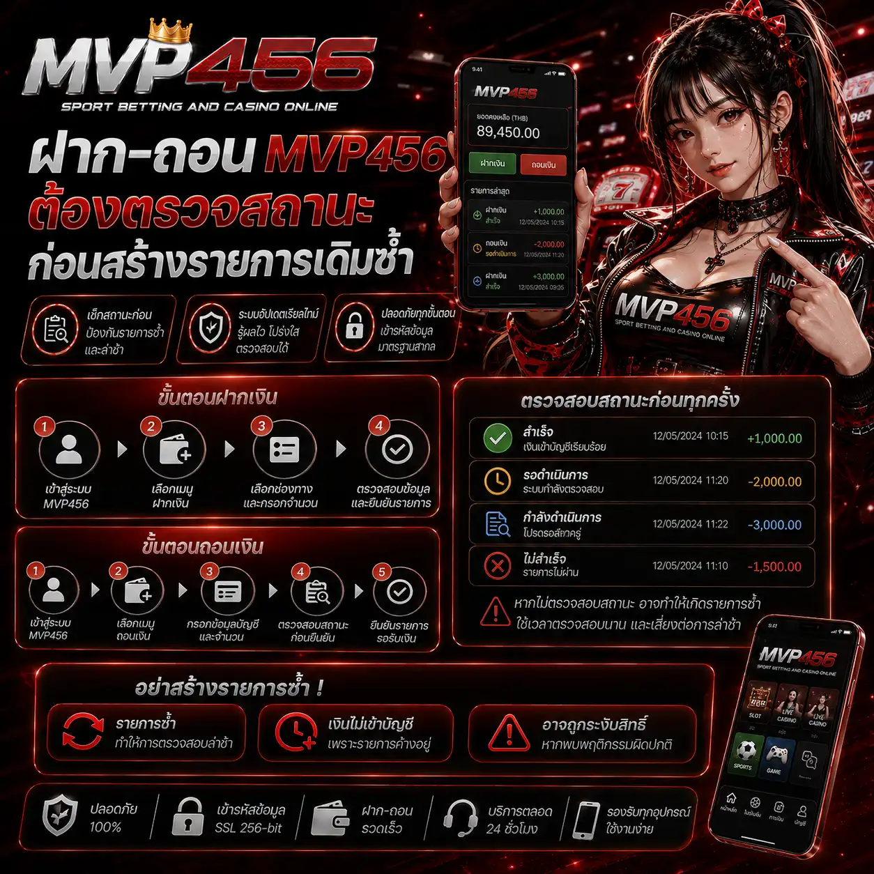 ฝากถอน mvp456 ต้องตรวจสถานะก่อนสร้างรายการเดิมซ้ำ