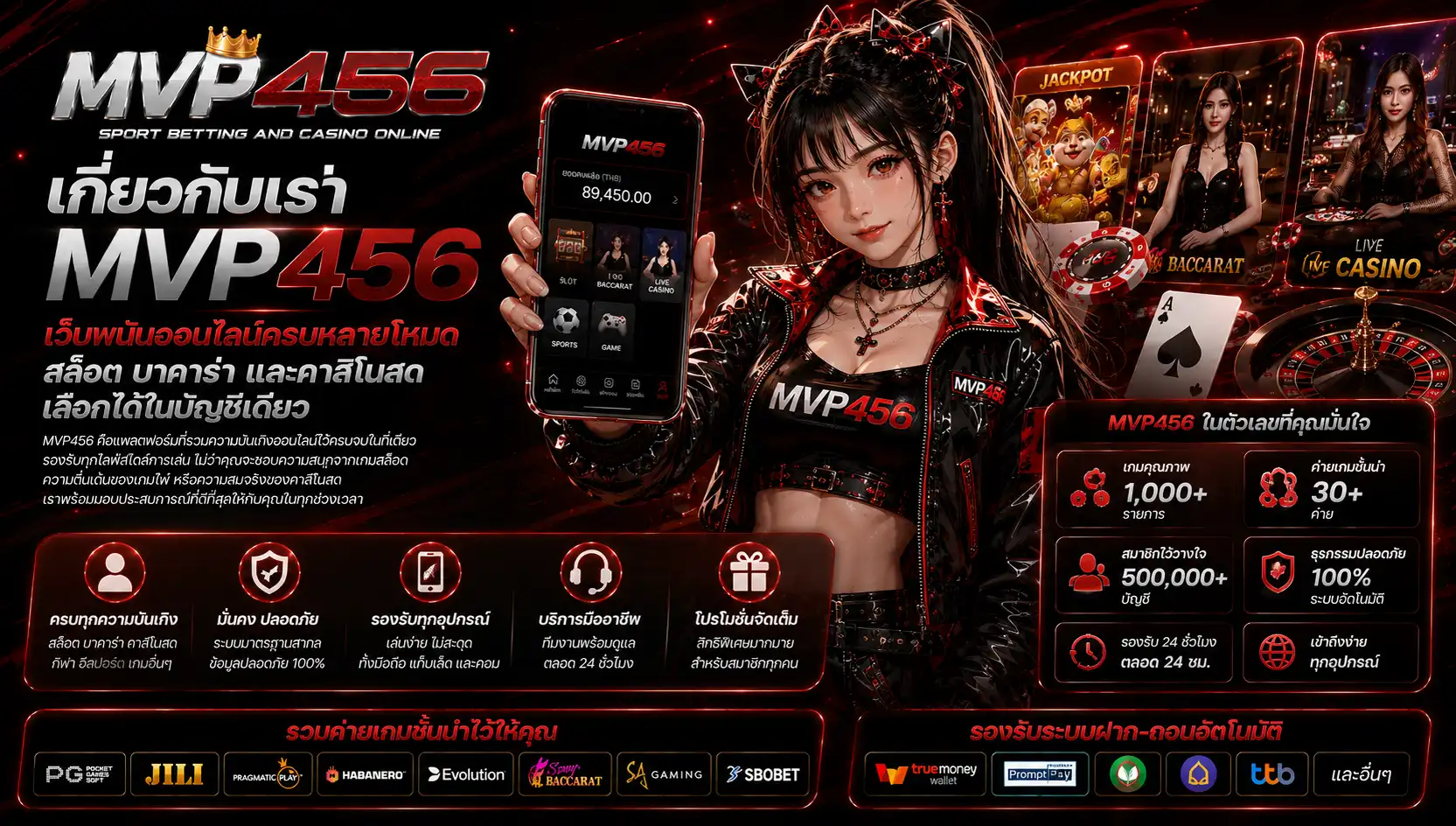 เกี่ยวกับเรา mvp456 เว็บพนันออนไลน์ครบหลายโหมด สล็อต บาคาร่า และคาสิโนสดเลือกได้ในบัญชีเดียว