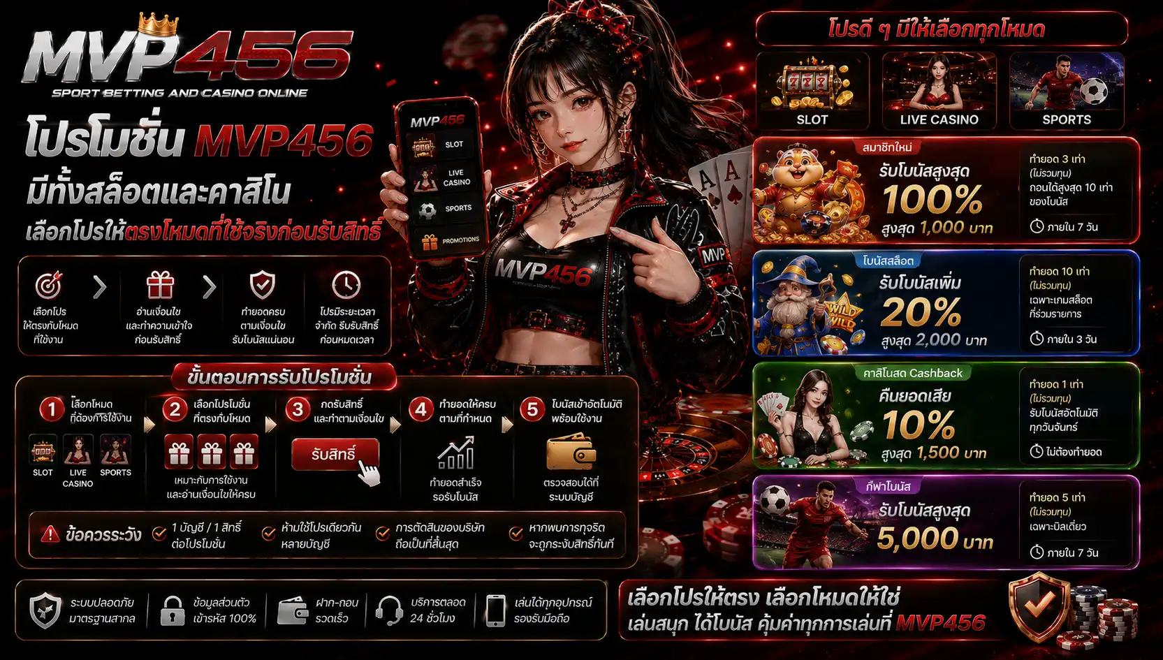 โปรโมชั่น mvp456 มีทั้งสล็อตและคาสิโน เลือกโปรให้ตรงโหมดที่ใช้จริงก่อนรับสิทธิ์